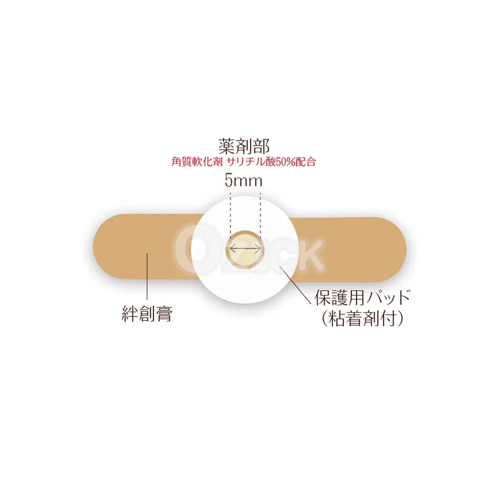 [YOKOYAMA] 이보코로리 반창고 SS 사이즈 (직경 5mm) 12매입 - 모코몬 일본직구